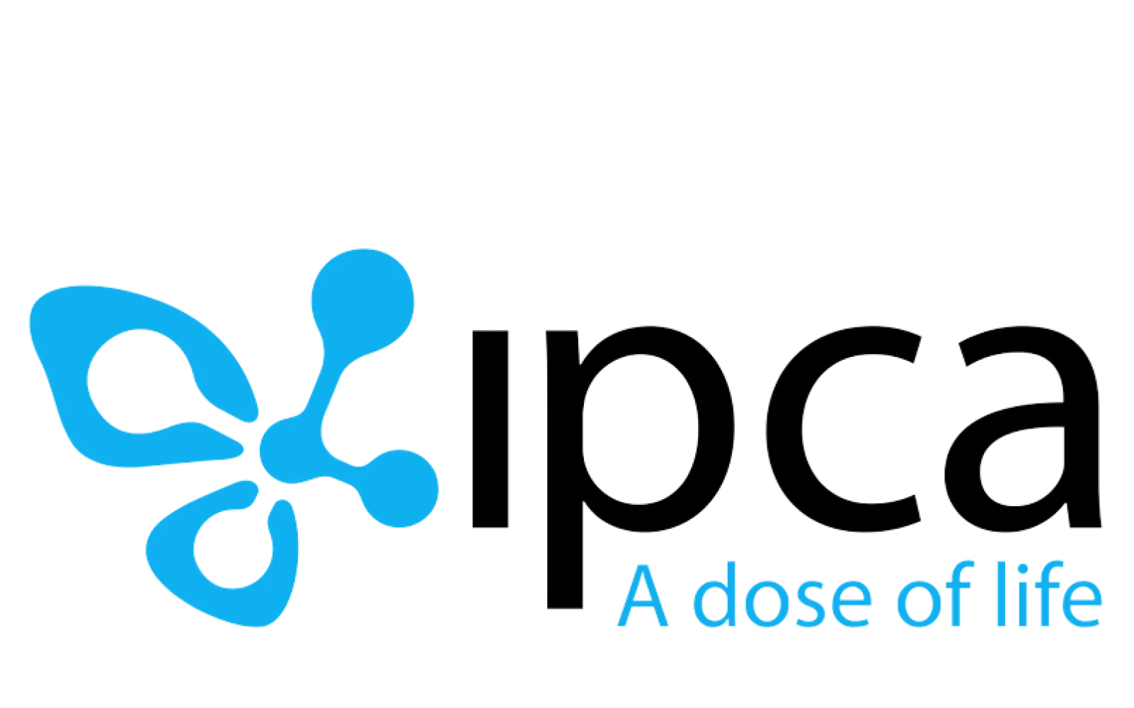 Ipca Labs